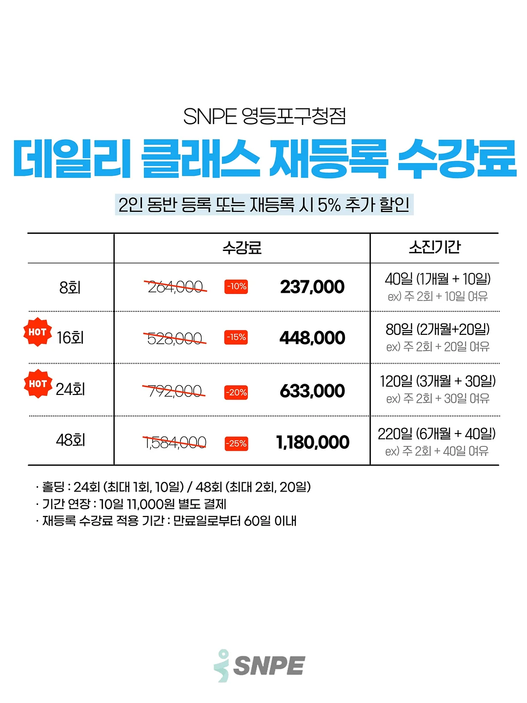 닷닷닷 스티커 5