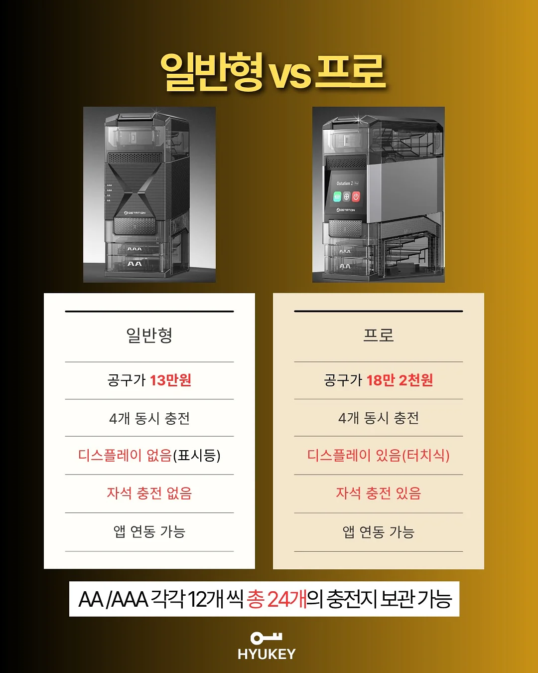 소피아 수학박사 8