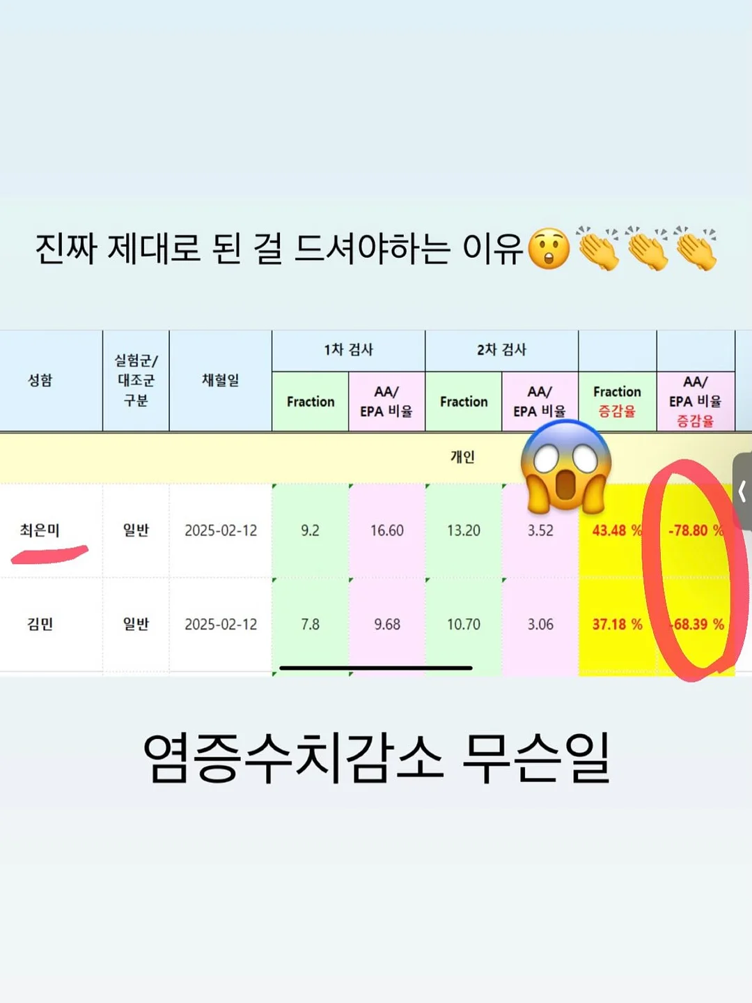 3단계 클렌징 루틴 3