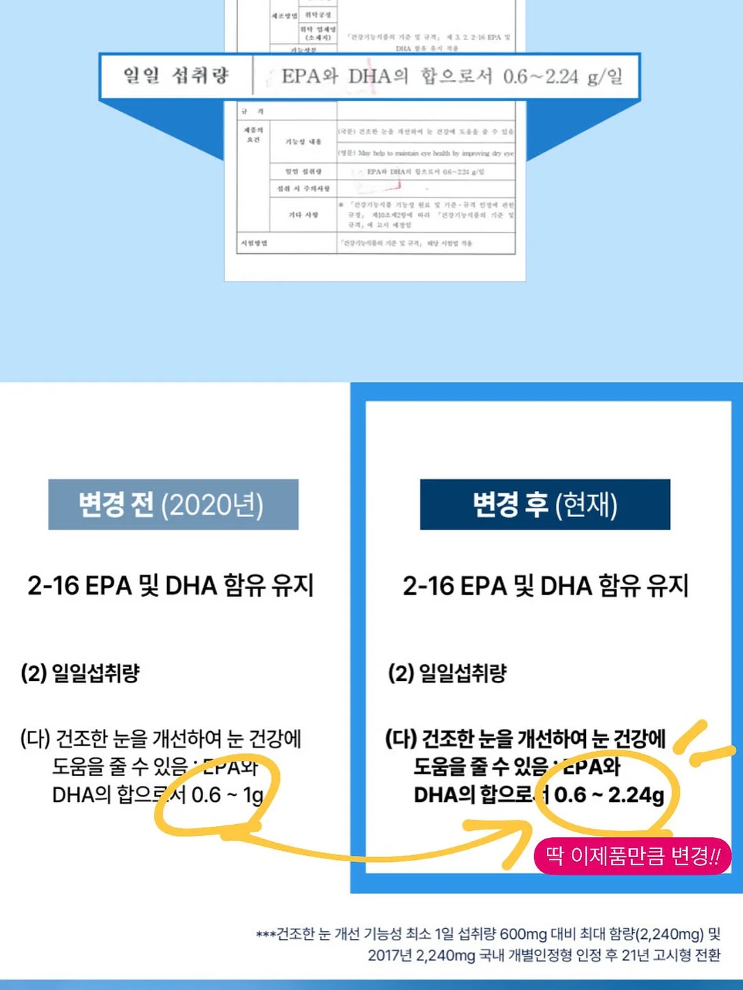 3단계 클렌징 루틴 7
