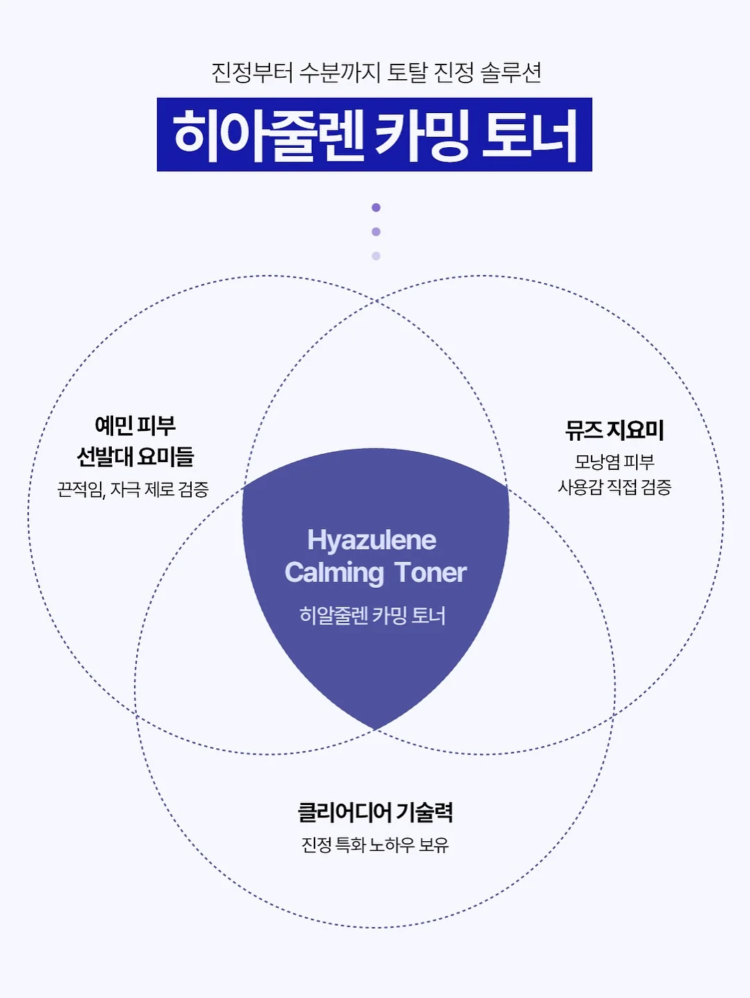 필 오프 립케어 3
