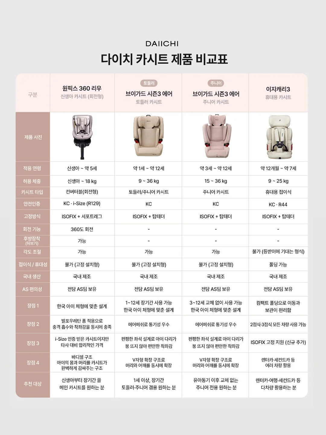 남자 팬티 7