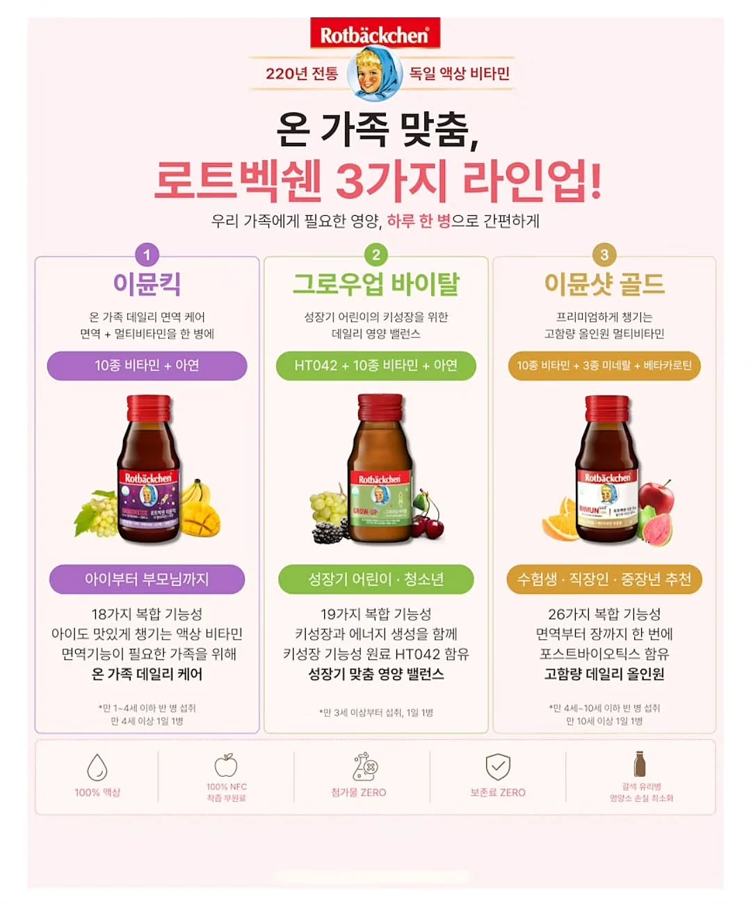 리틀콩 여름 신상 아기옷 2