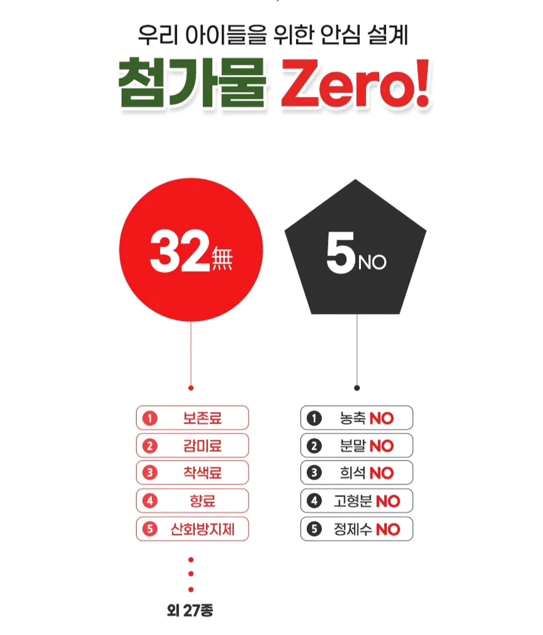 리틀콩 여름 신상 아기옷 8