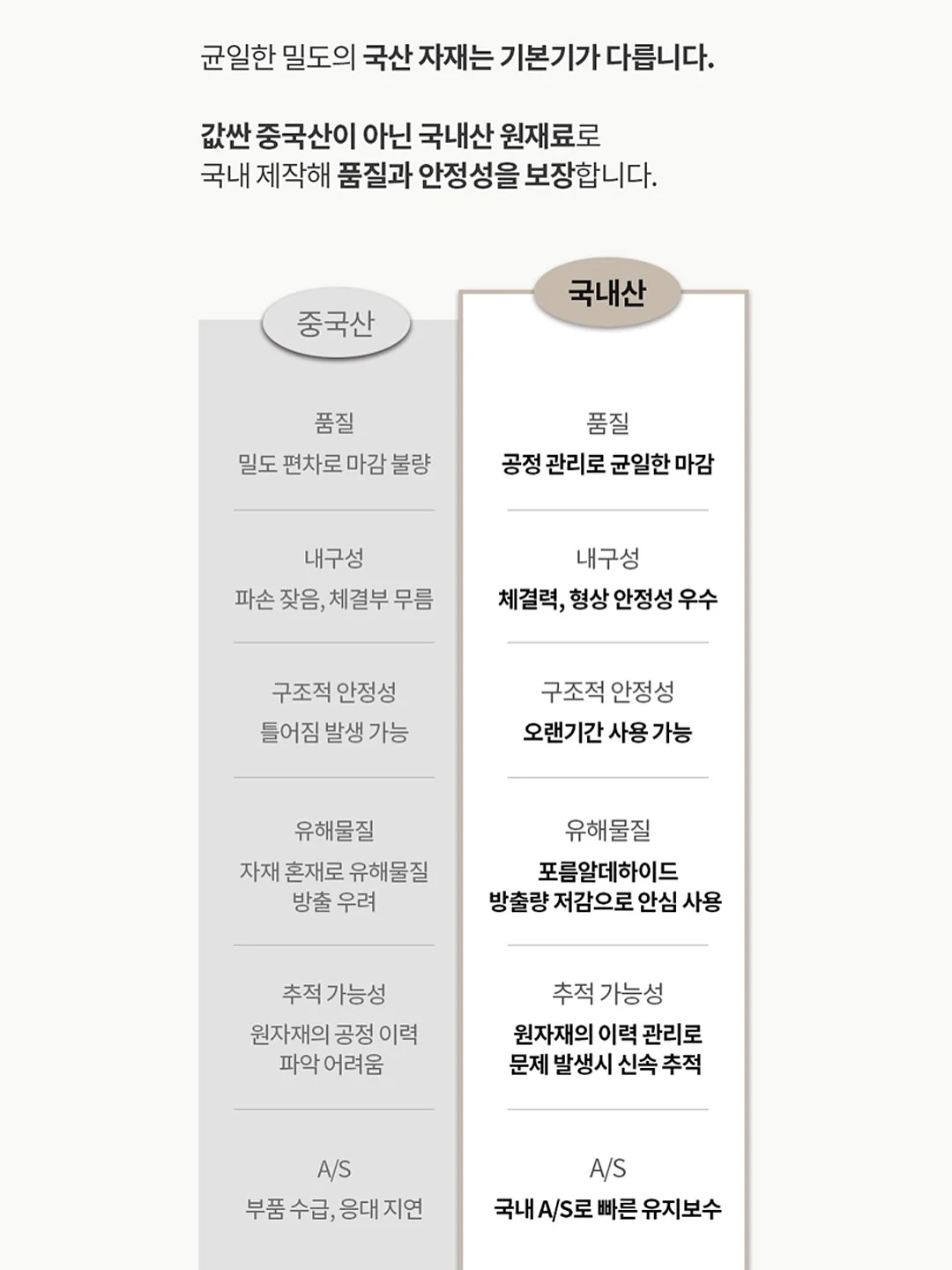 싸움의 교양 시리즈 6