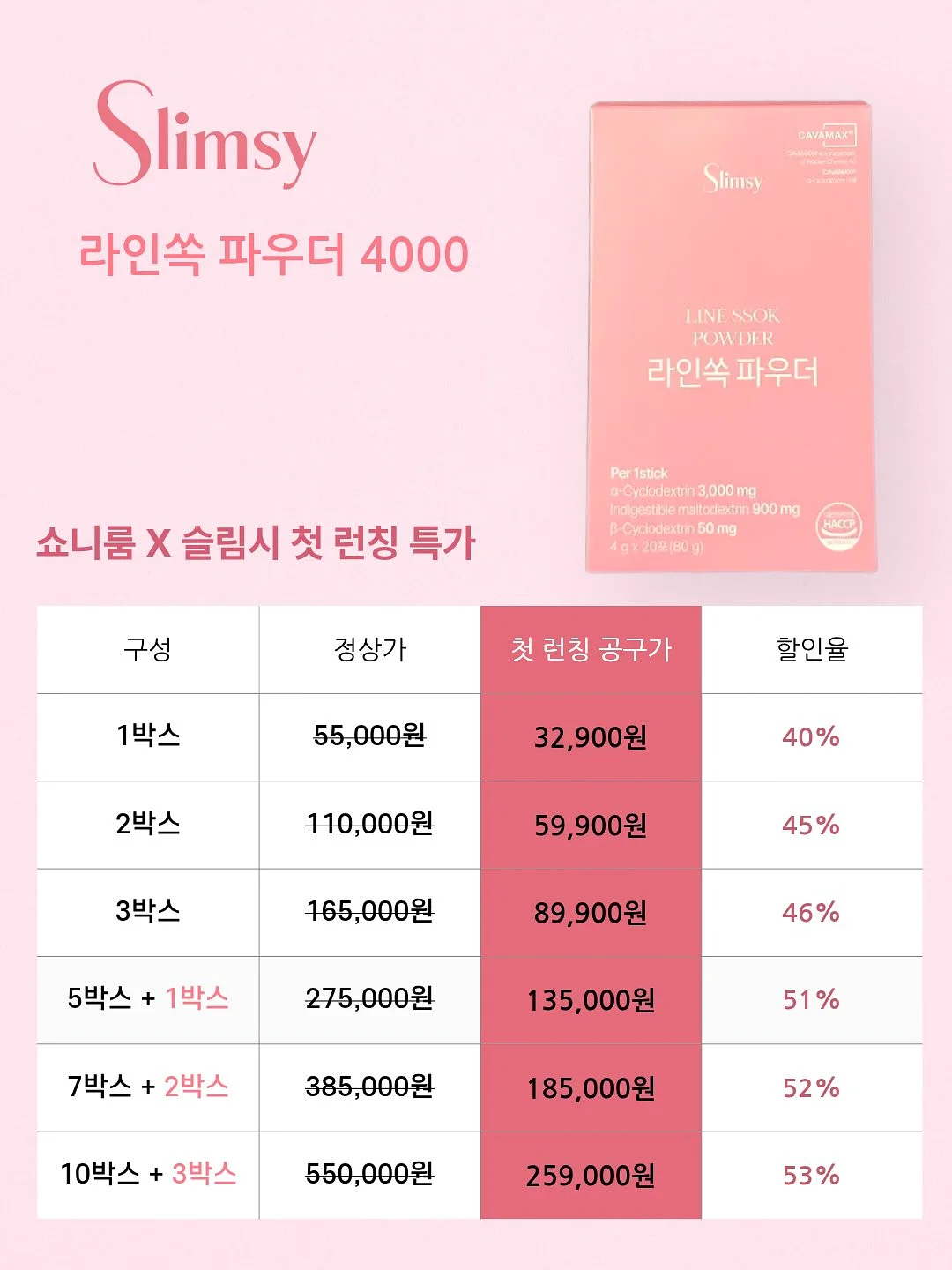 바퀴달린 장바구니 캐리어 1