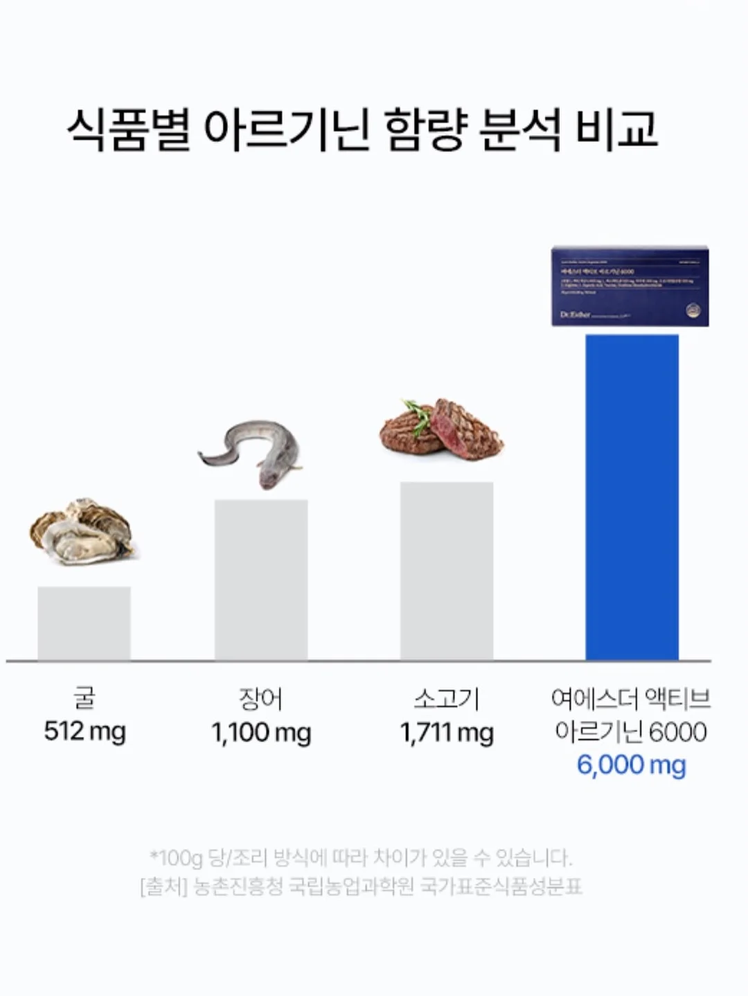 차량용 우산 3