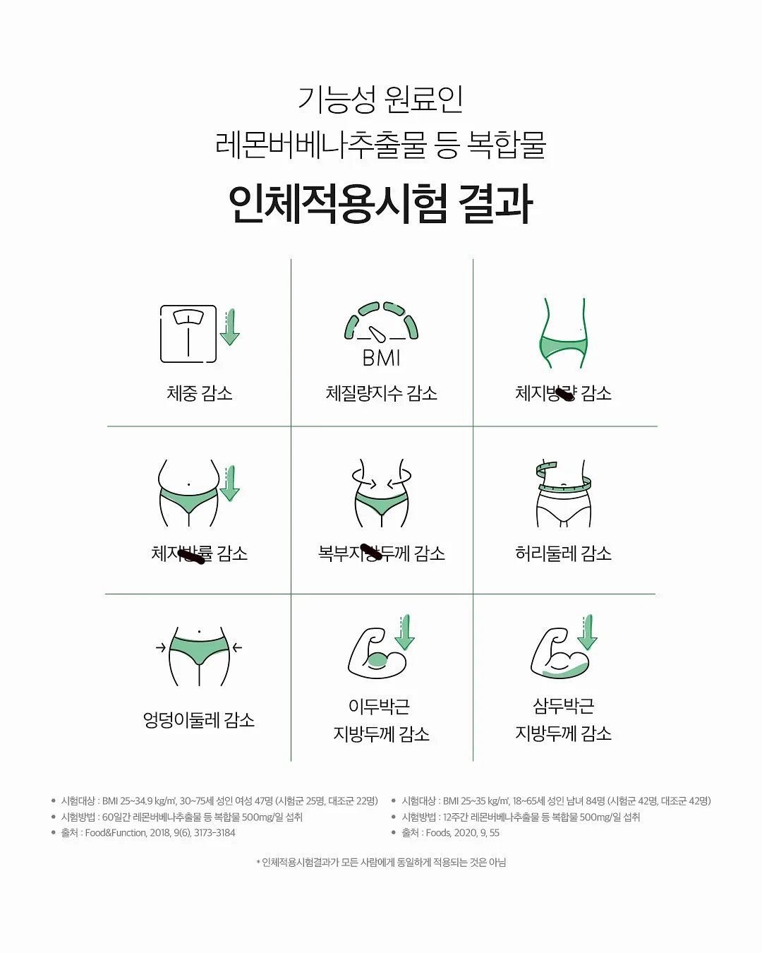 루베어 소프트 베리어 로션 12