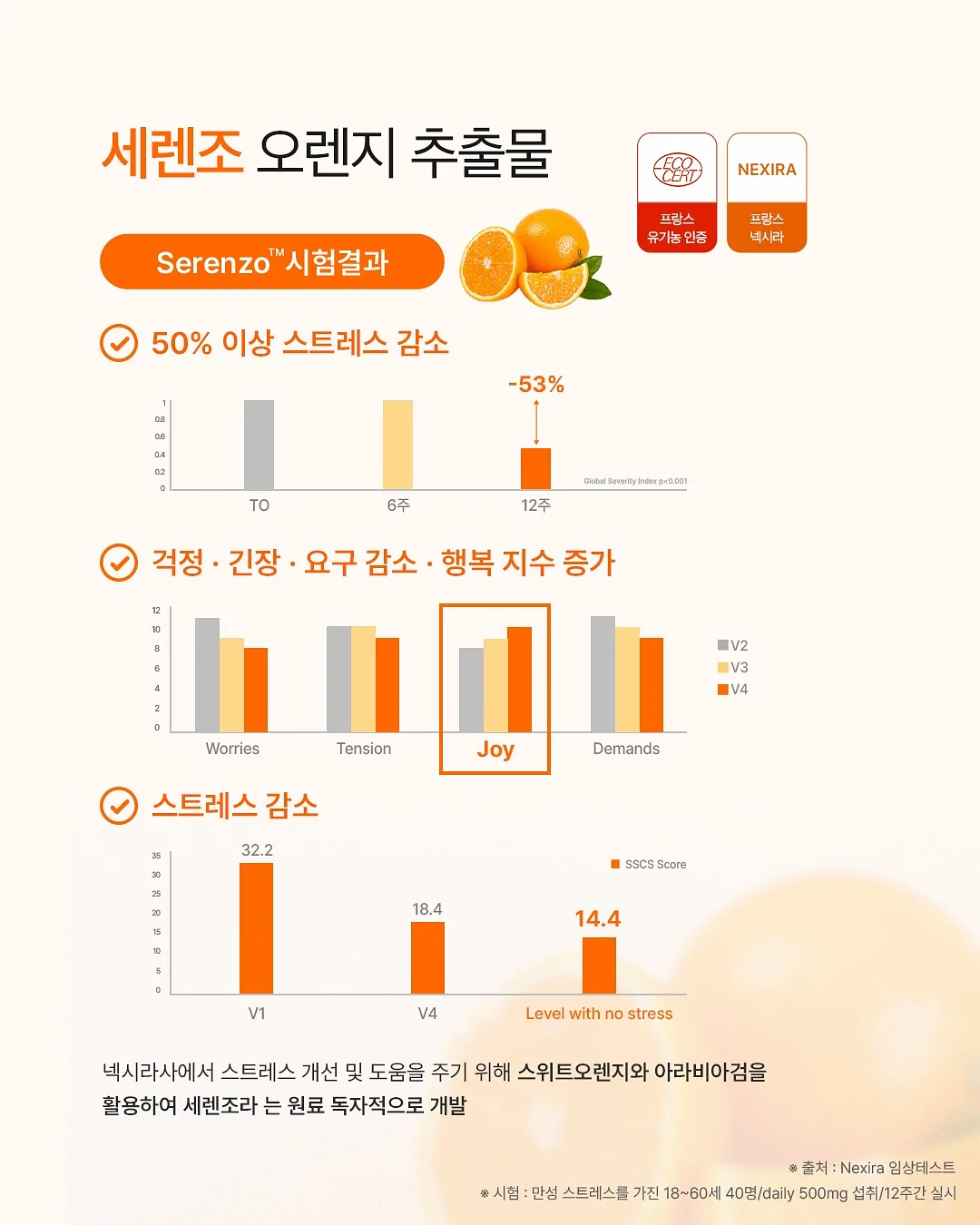 루베어 소프트 베리어 로션 18