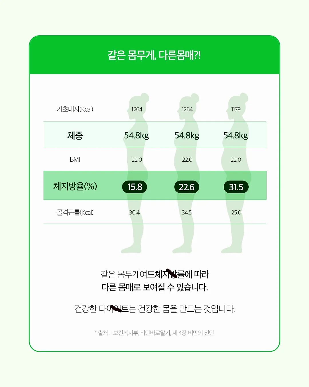 루베어 소프트 베리어 로션 10