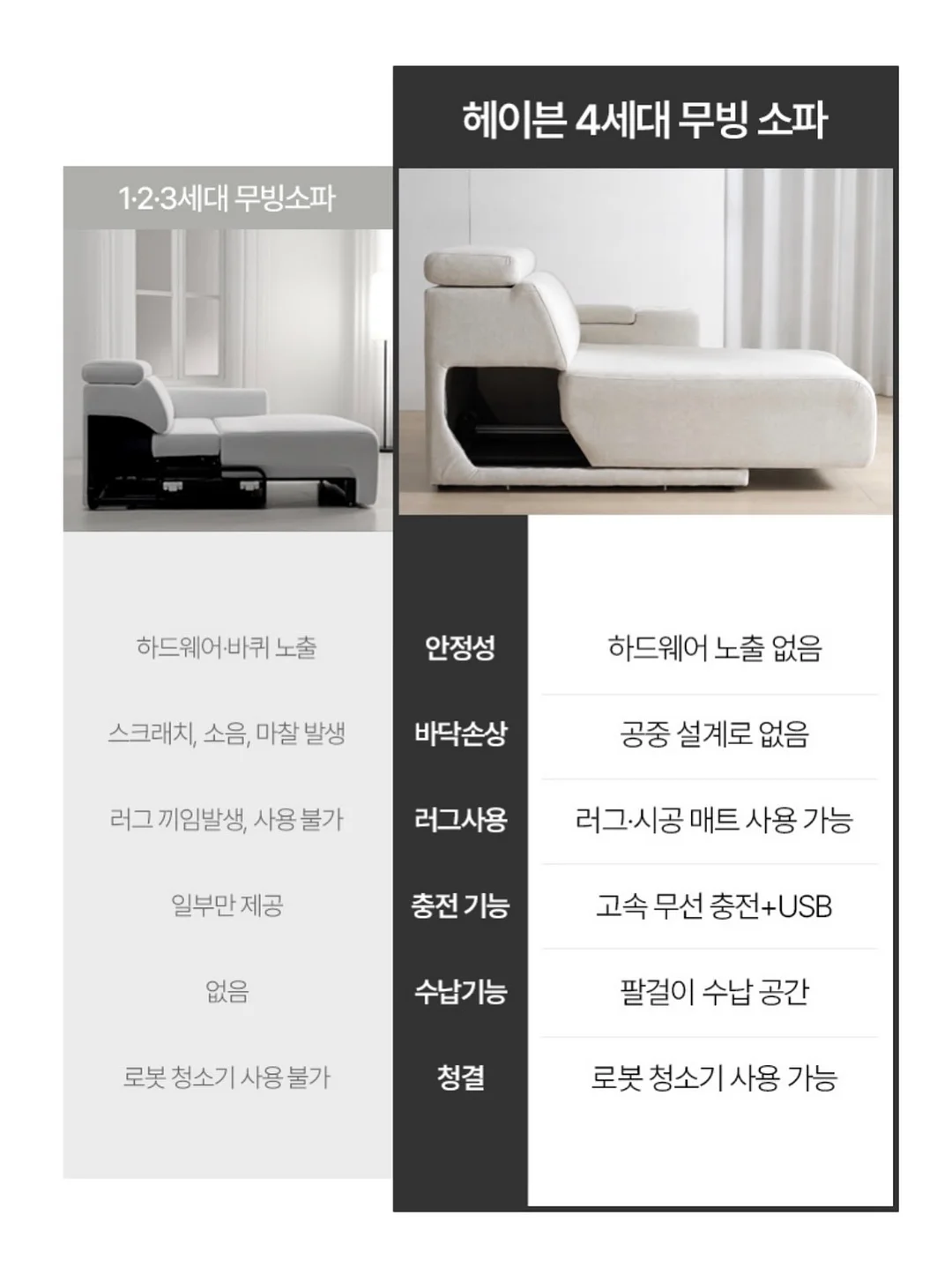 소누스 스탠드라이 드라이기 11