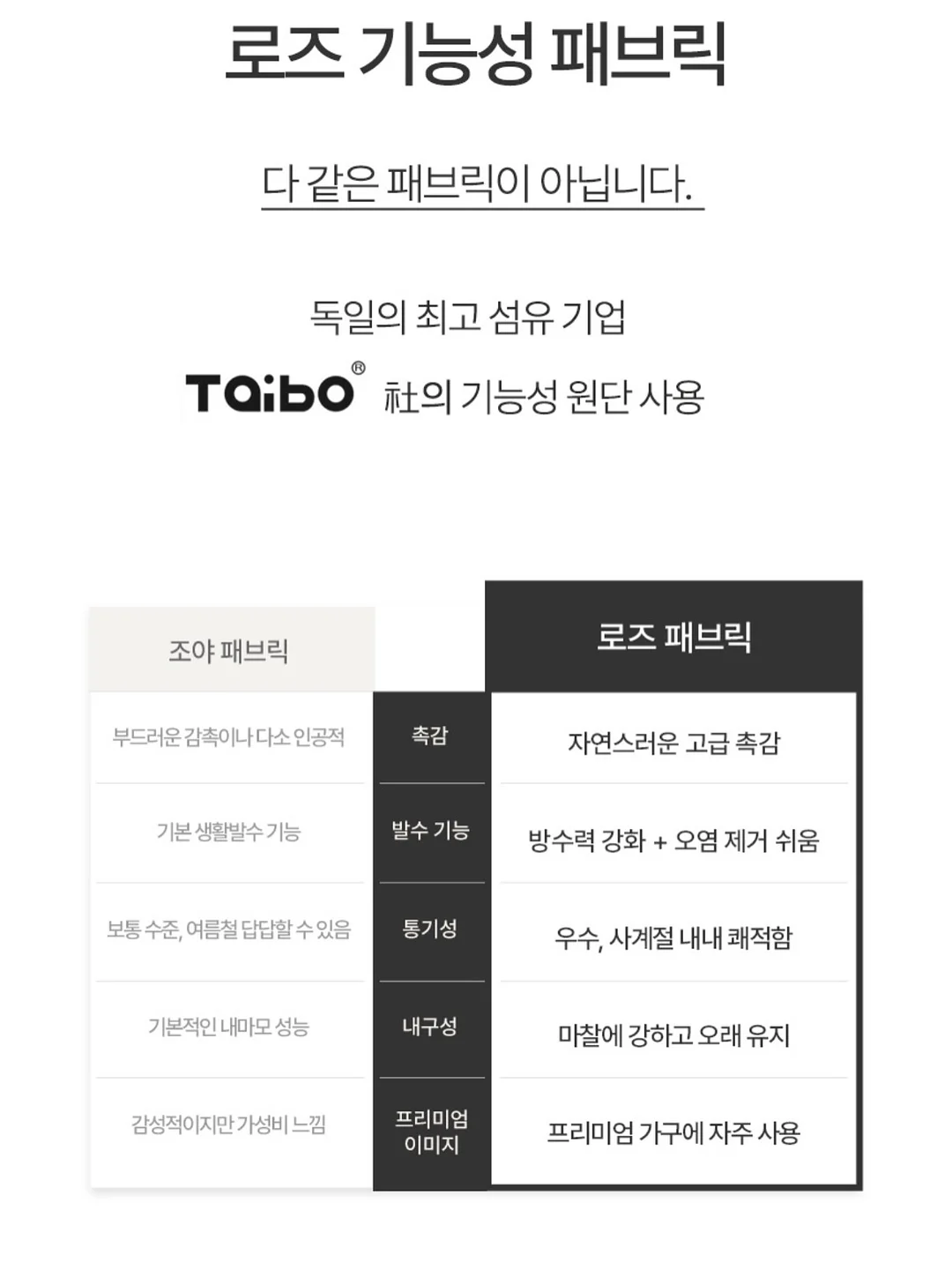 소누스 스탠드라이 드라이기 12