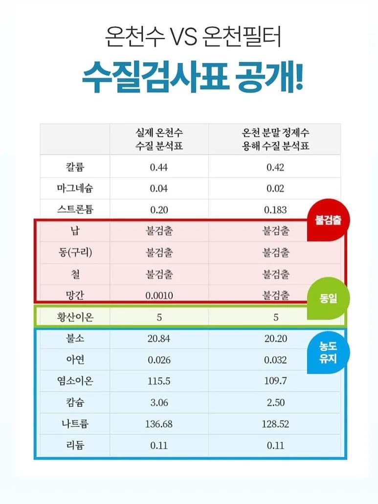 웜 스마일 핫팩 8