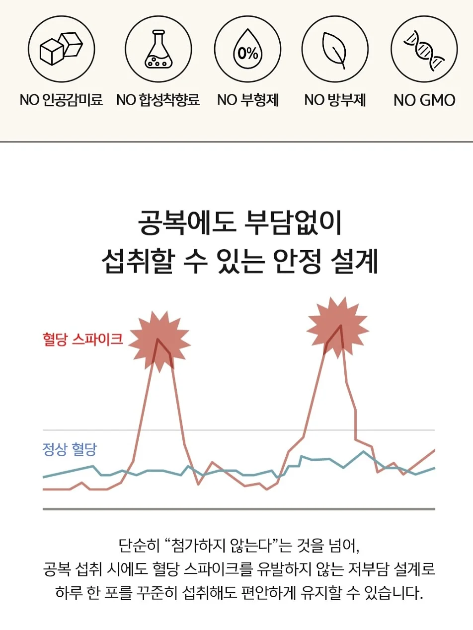 코디 할인 라이브 세트 12