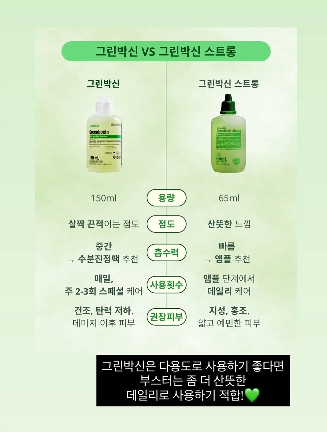 전동조이스틱튜브 12