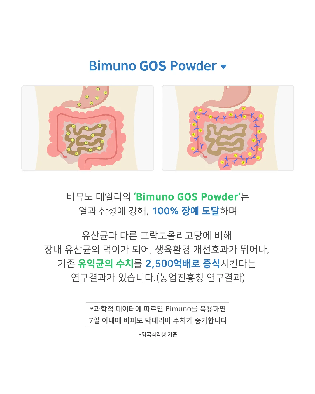 실업급여 받는 법 5