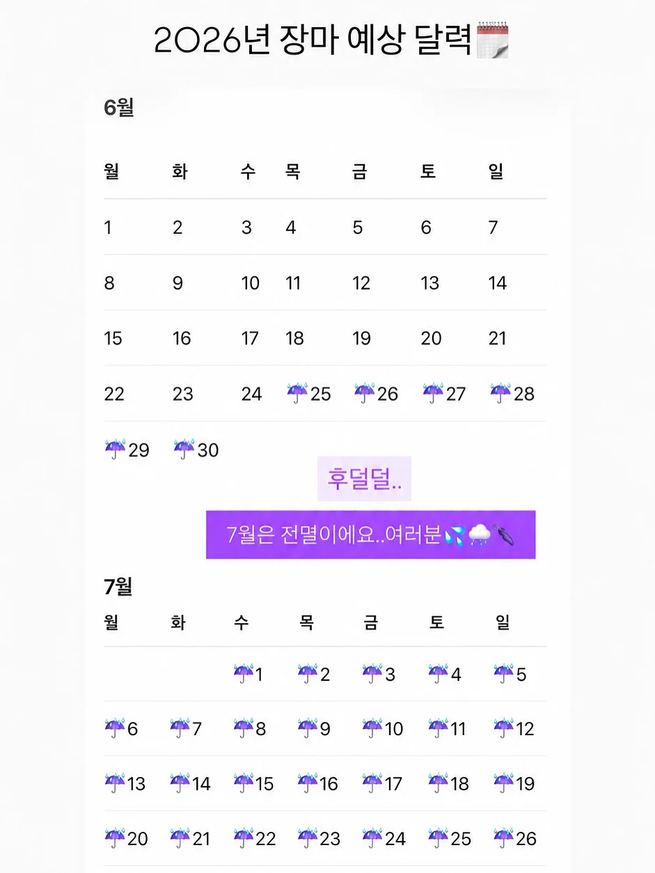 하버드 vs UCLA CDS 분석 자료 2