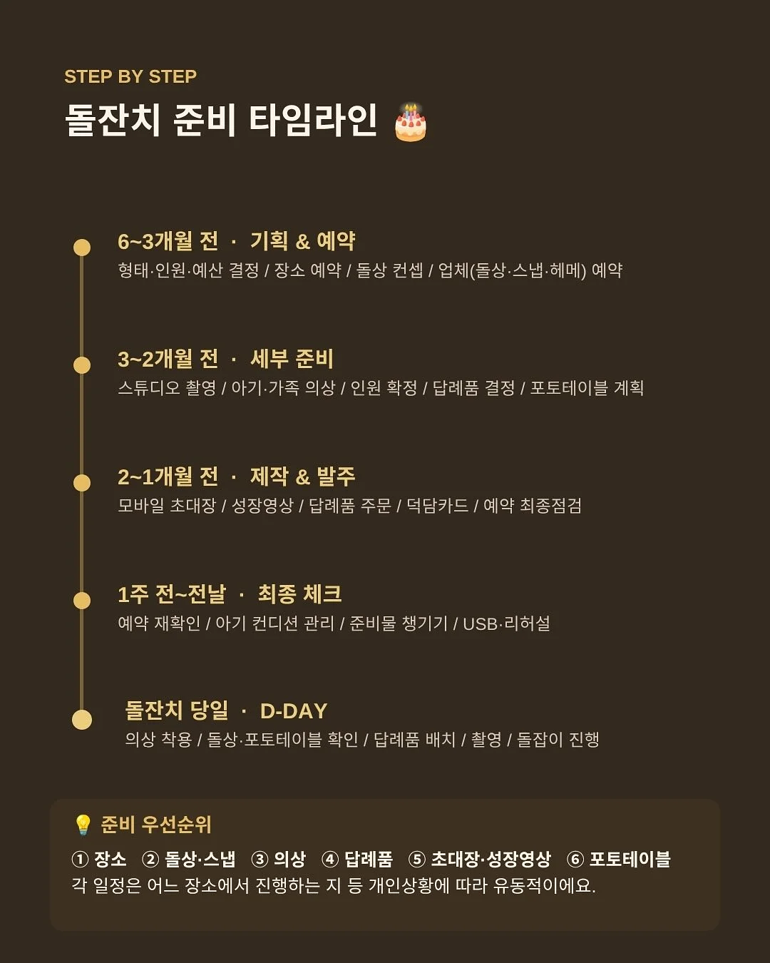 고래 미디어아트쇼 3