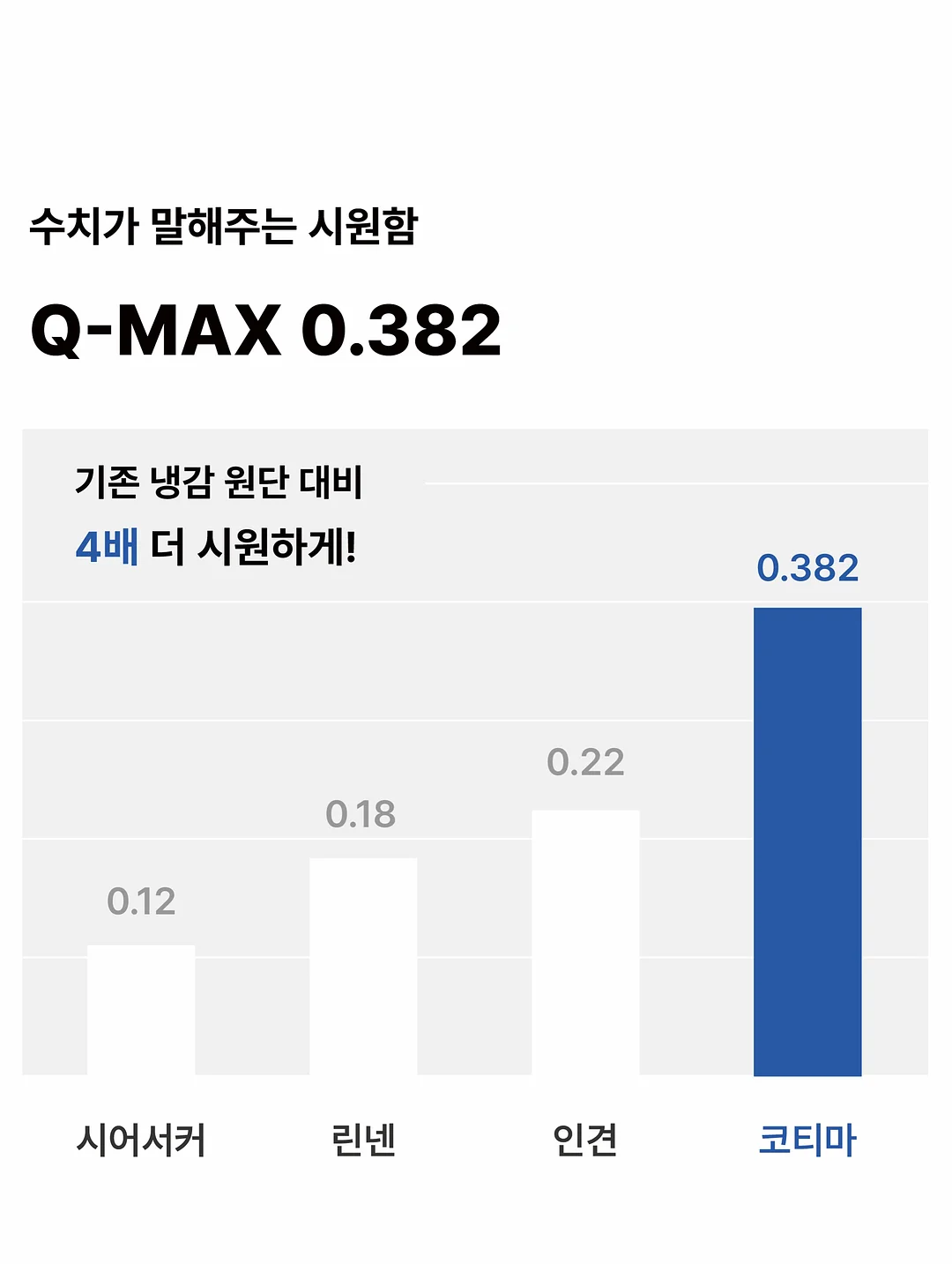 밤부케이 야자수 모달 블렌디드 반팔 셔츠 8