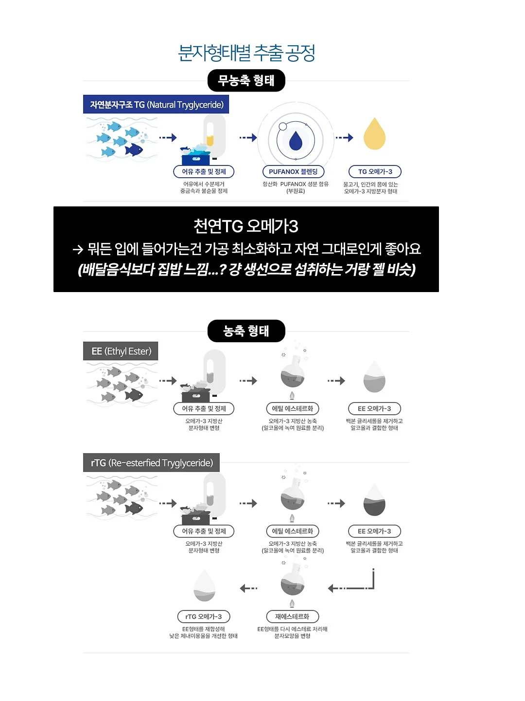 낚시 의자 5