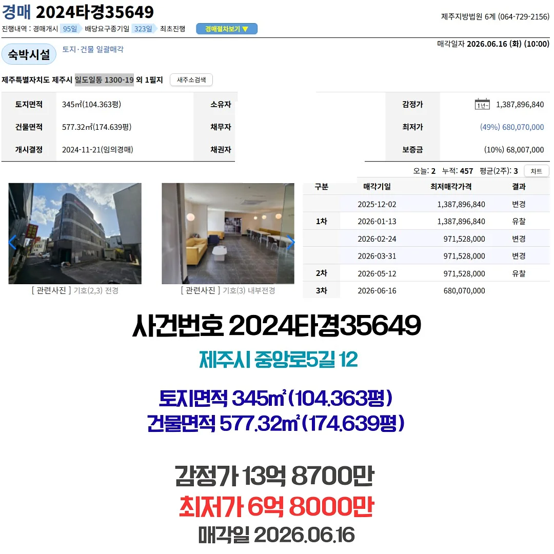 교촌치킨 인기 메뉴 할인 2