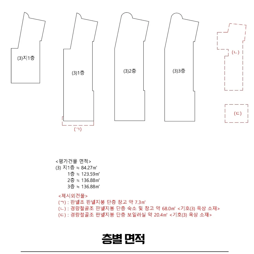 교촌치킨 인기 메뉴 할인 4