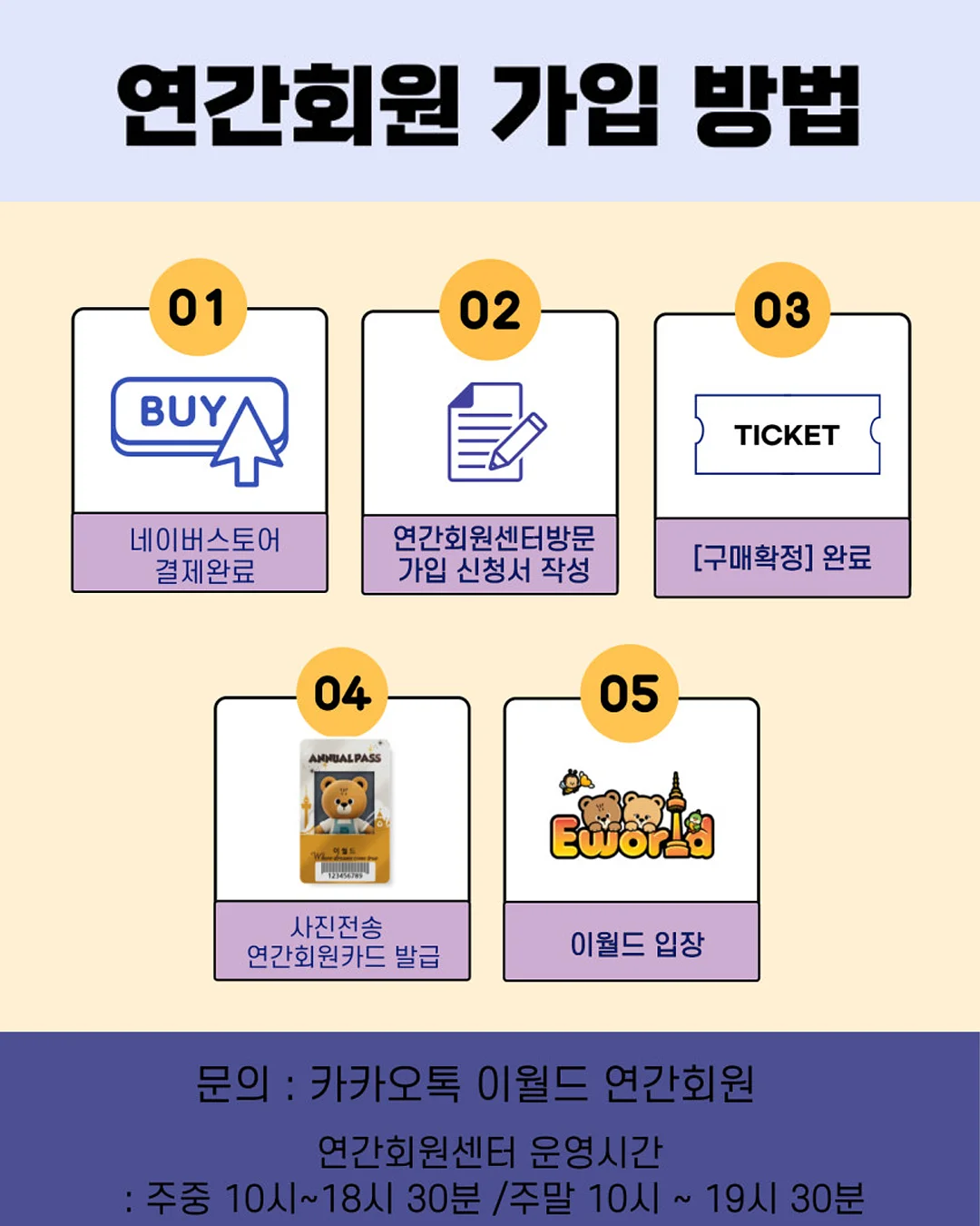 모기 퇴치제 5