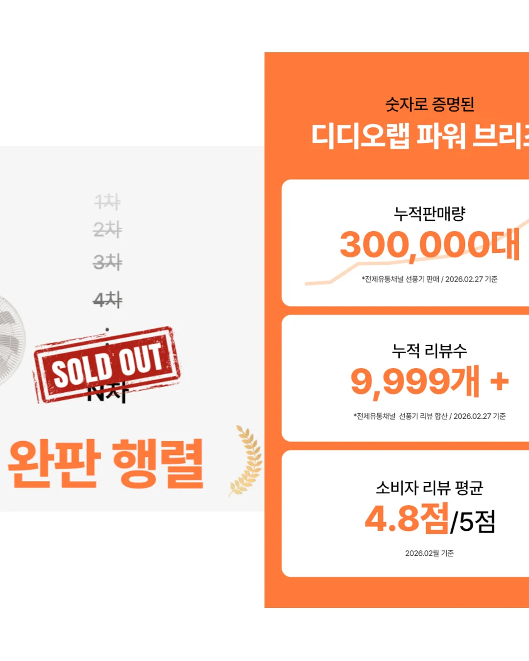 폴로 케이블니트 반팔가디건 3