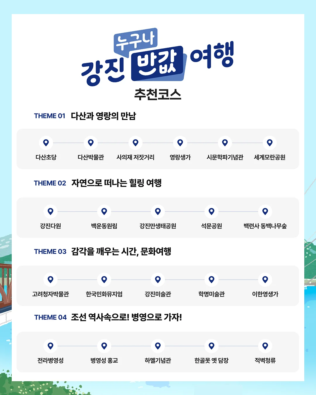 백도 4