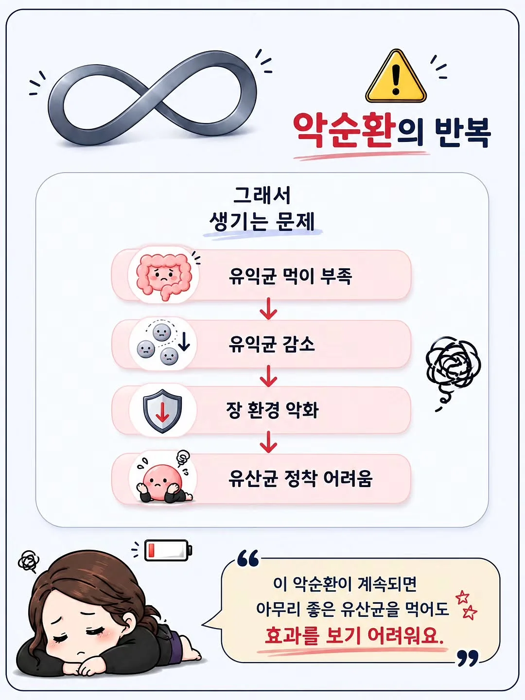 다시 하면 되지 뭐- 실패로 단단해지는 회복탄력성 9