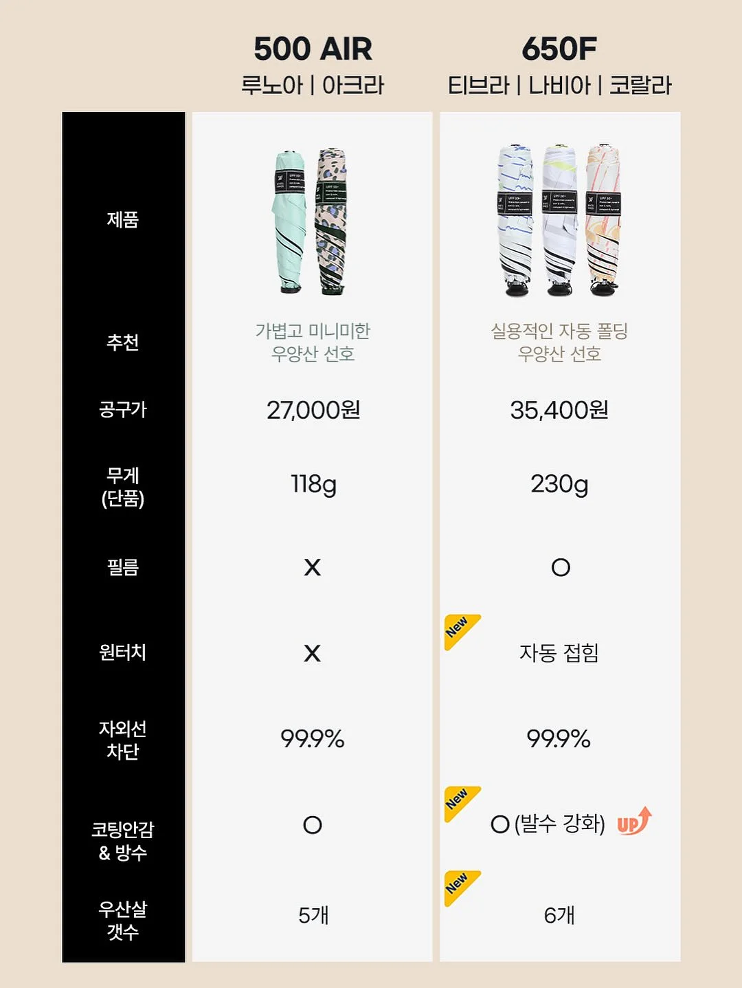 여름바지 20