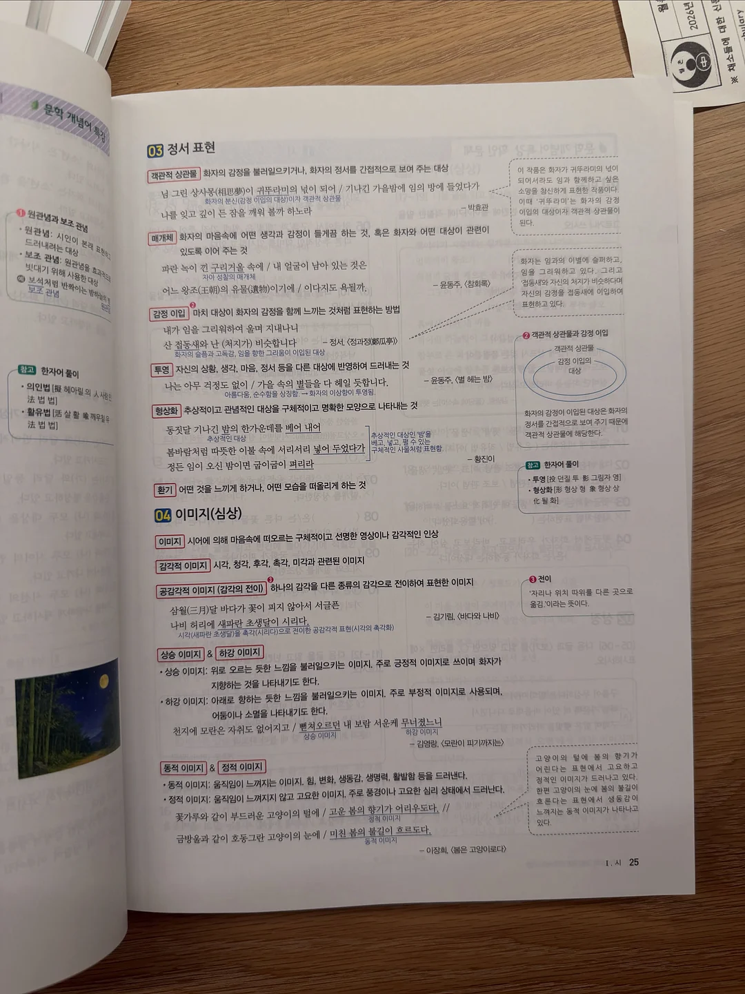 하프기장 레인부츠 4
