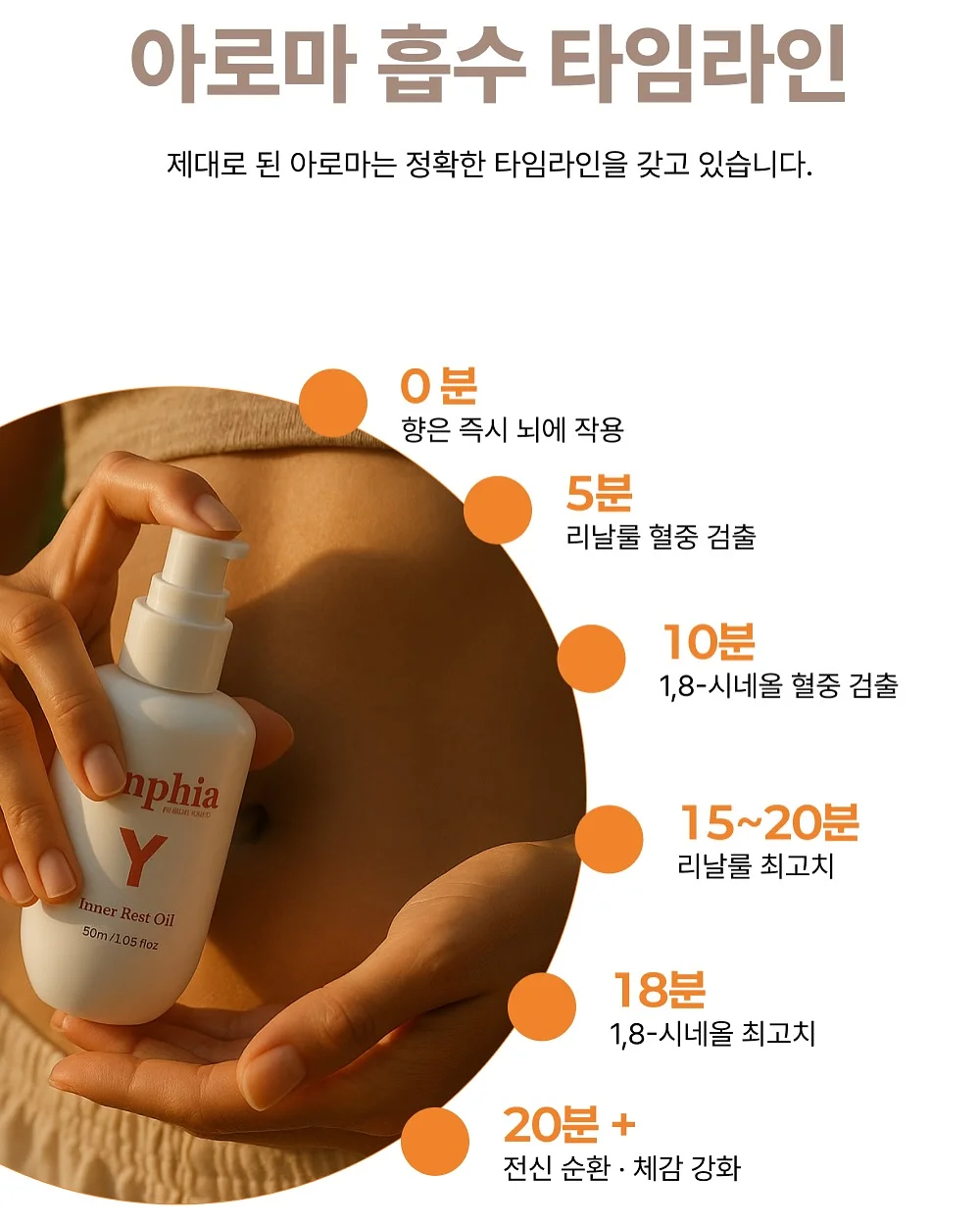 파파이스 감다살 소스 9