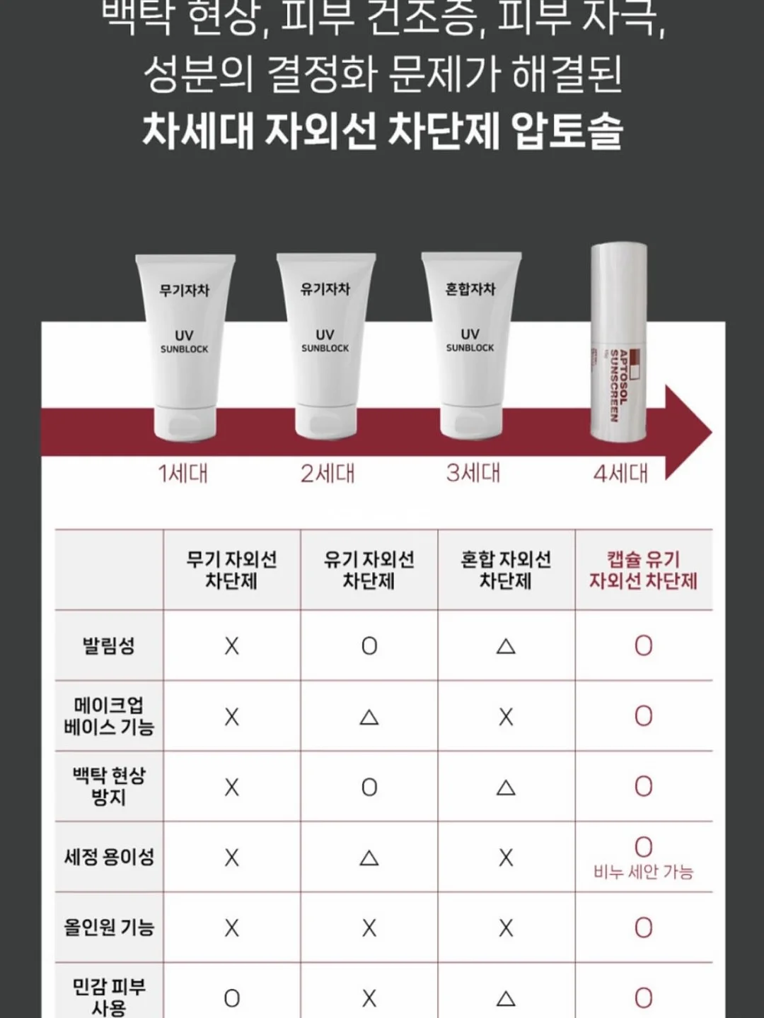 새우올리브파스타 2