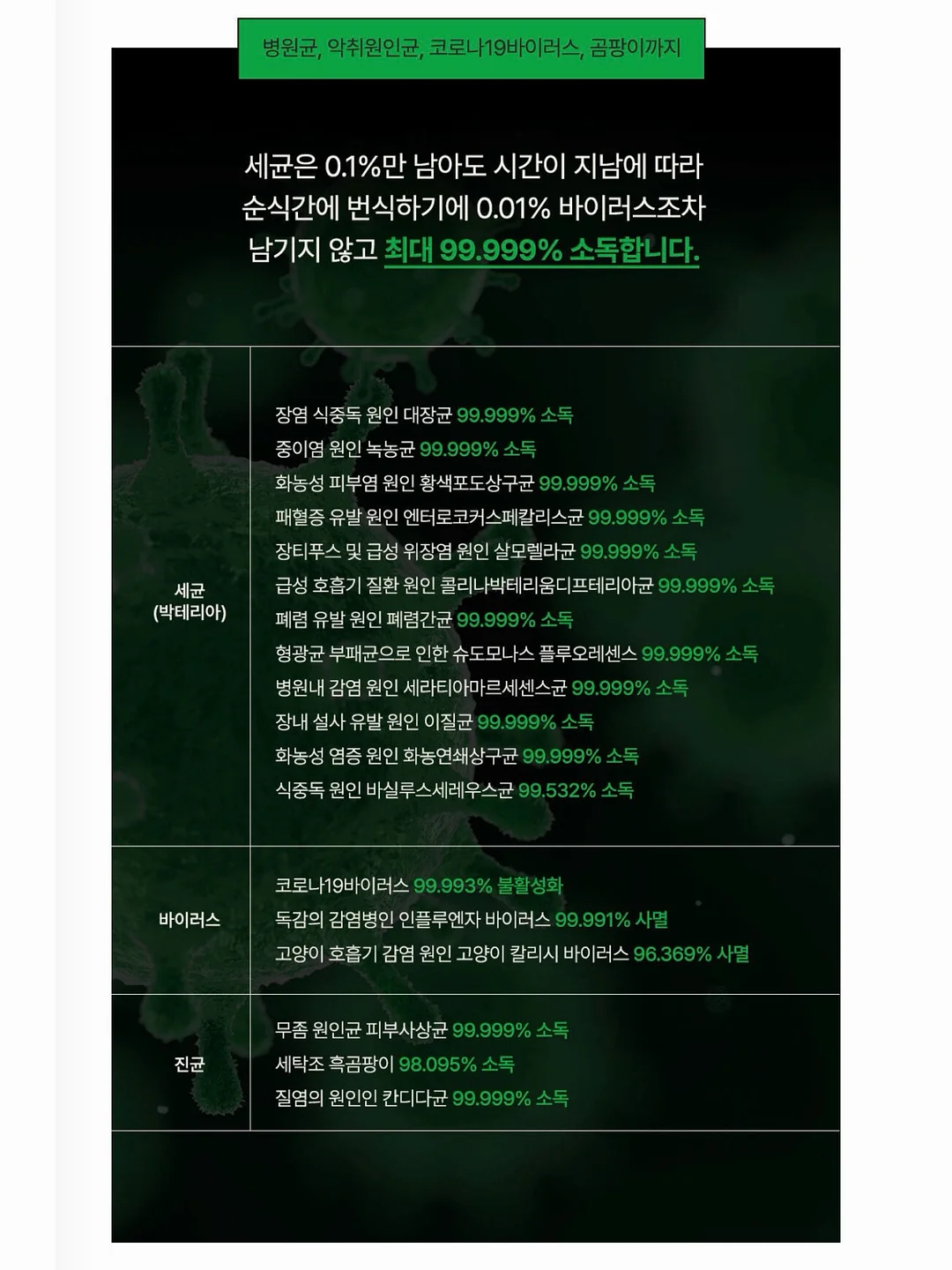 채칼 6