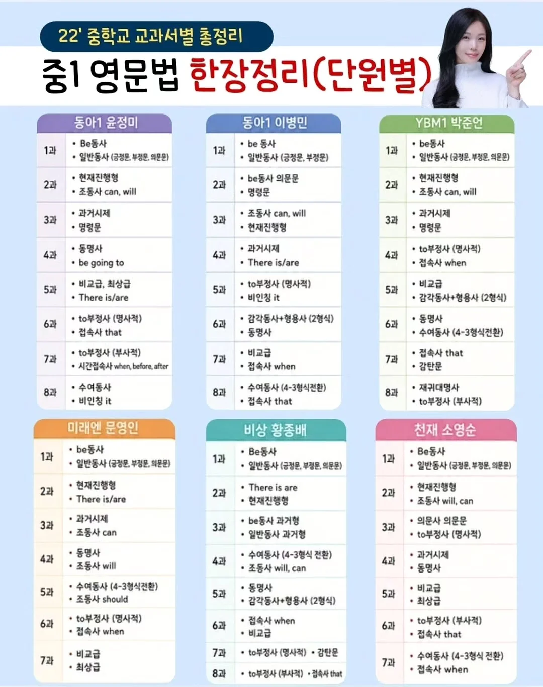 세멘잘 16