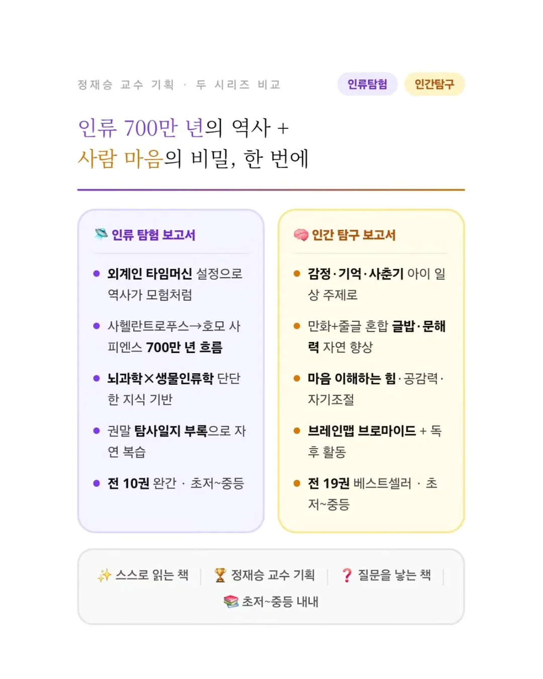 성인 혼성반 팀원 2