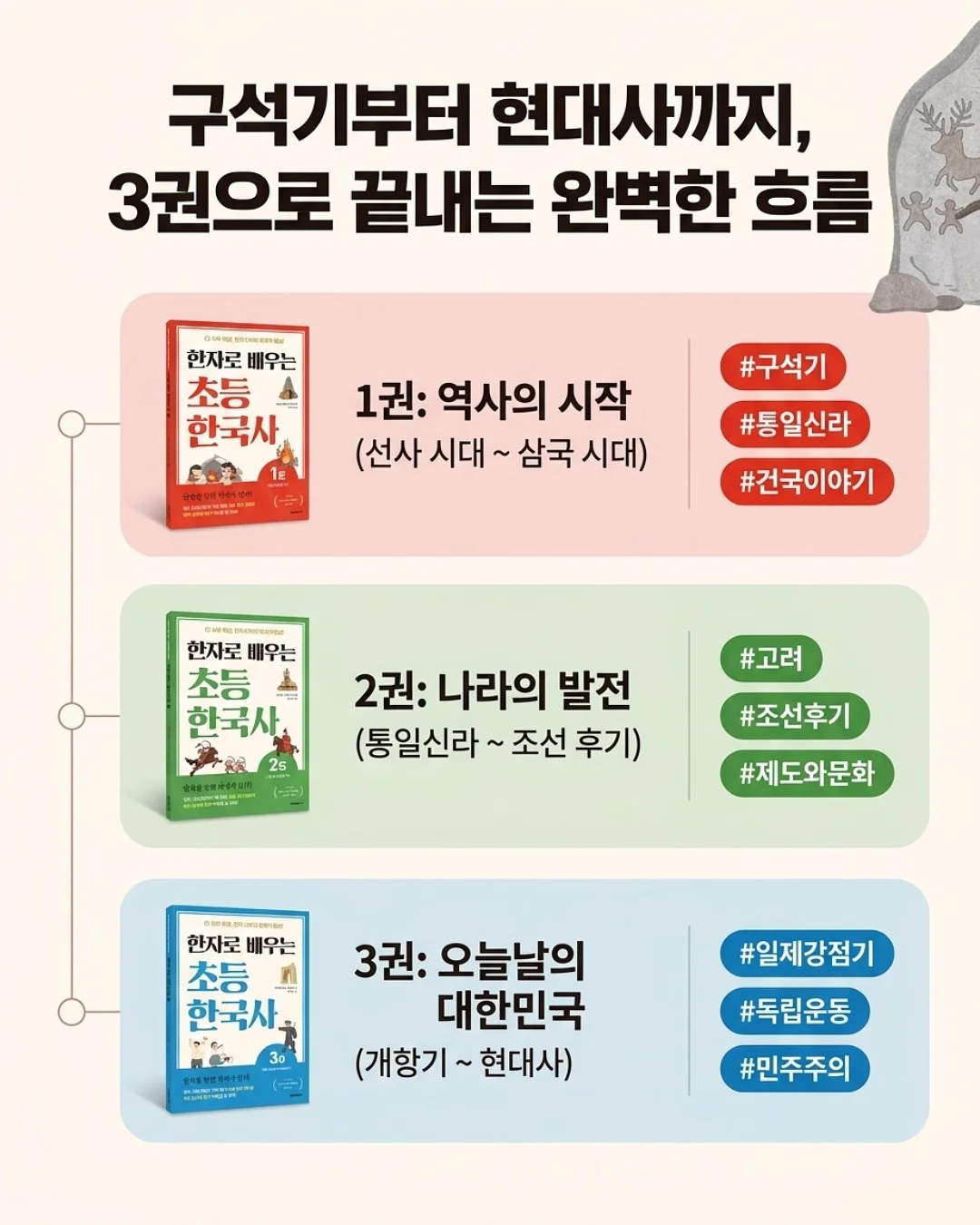 카네이션설기 구성 2