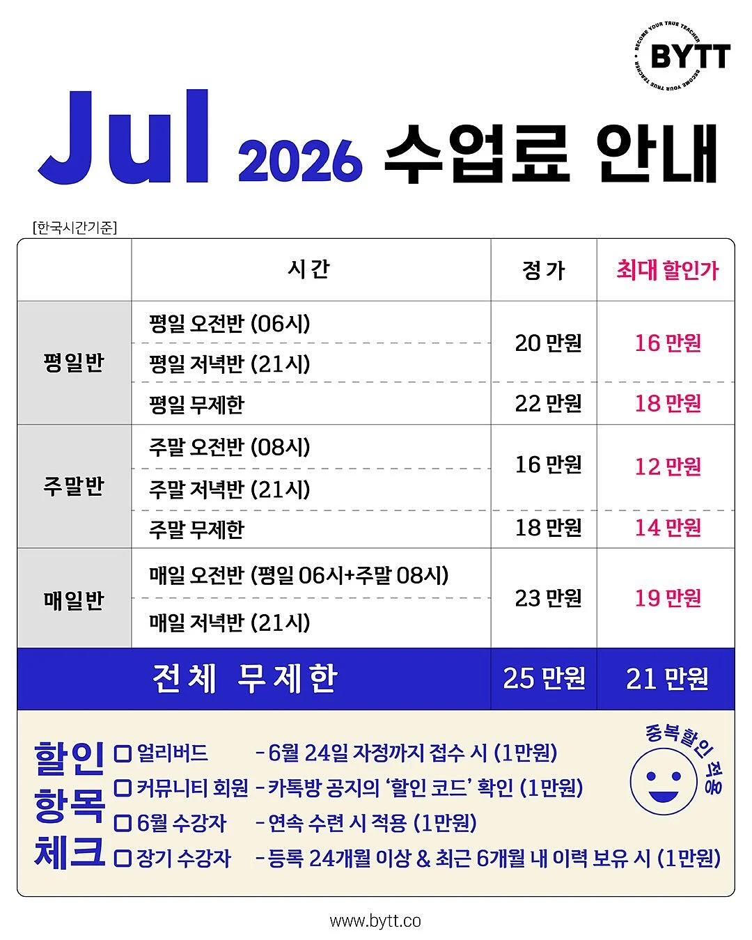 초고속 충전 케이블 5