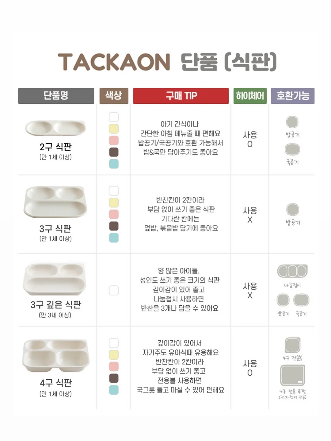새우 토스트 레시피 4