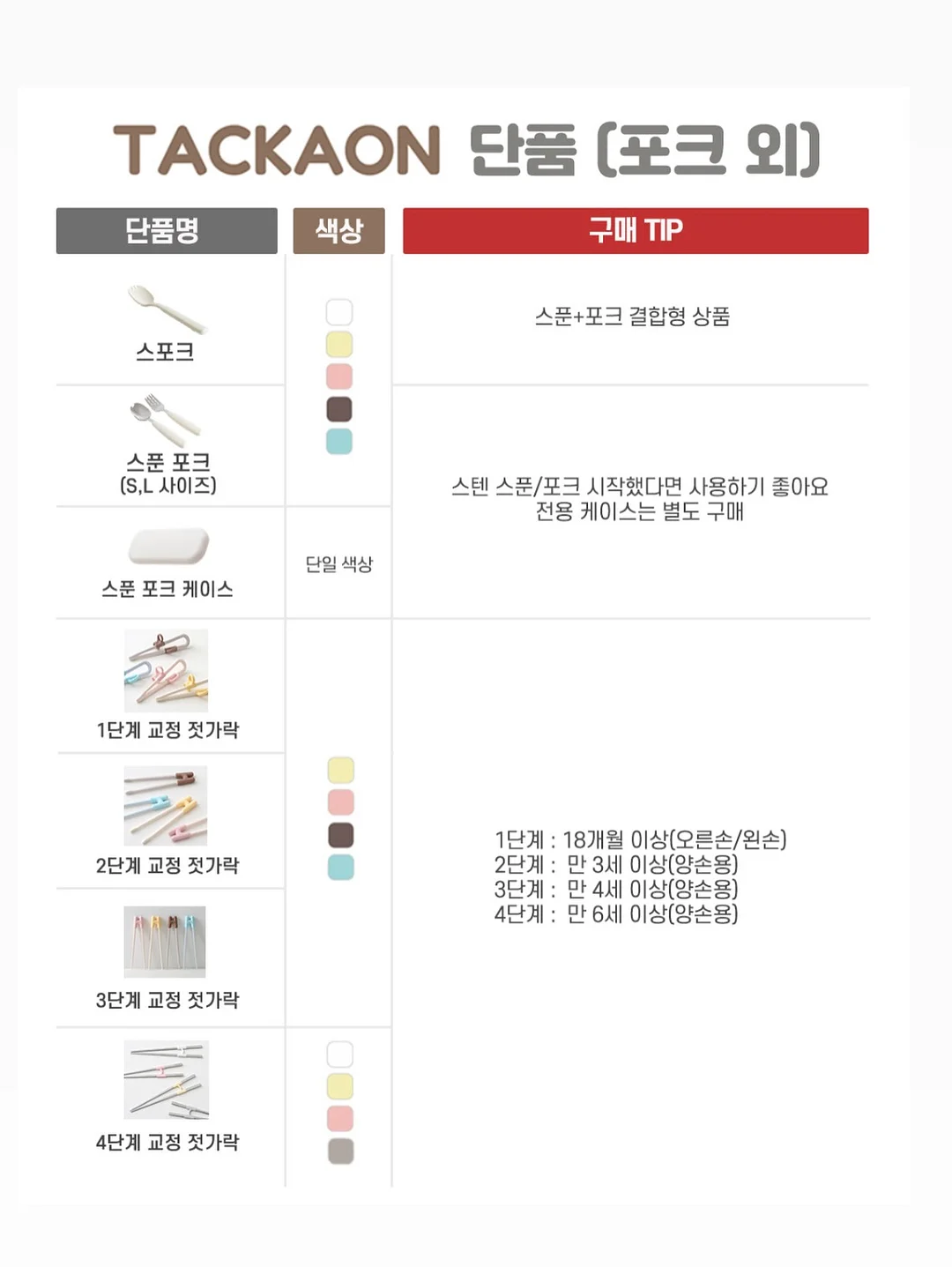 새우 토스트 레시피 7