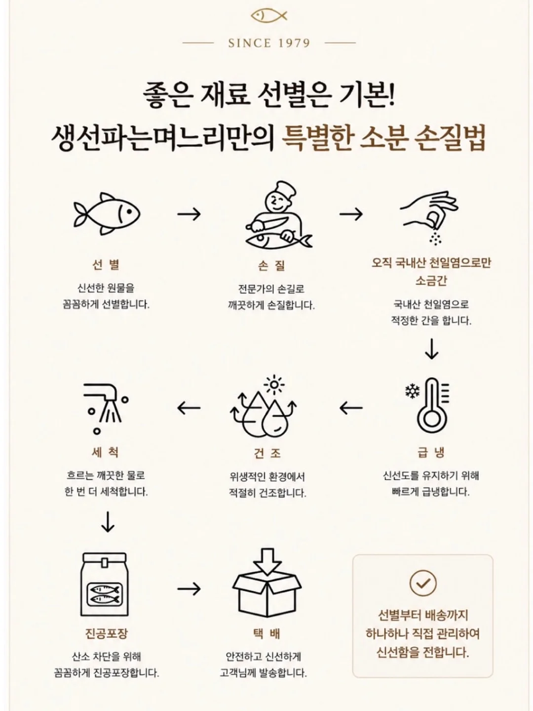 인슐린 민감도 올리는법 정리본 13
