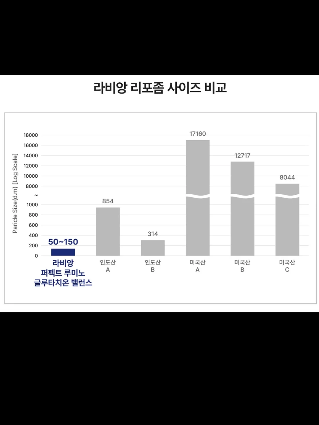 스마트 액자 15