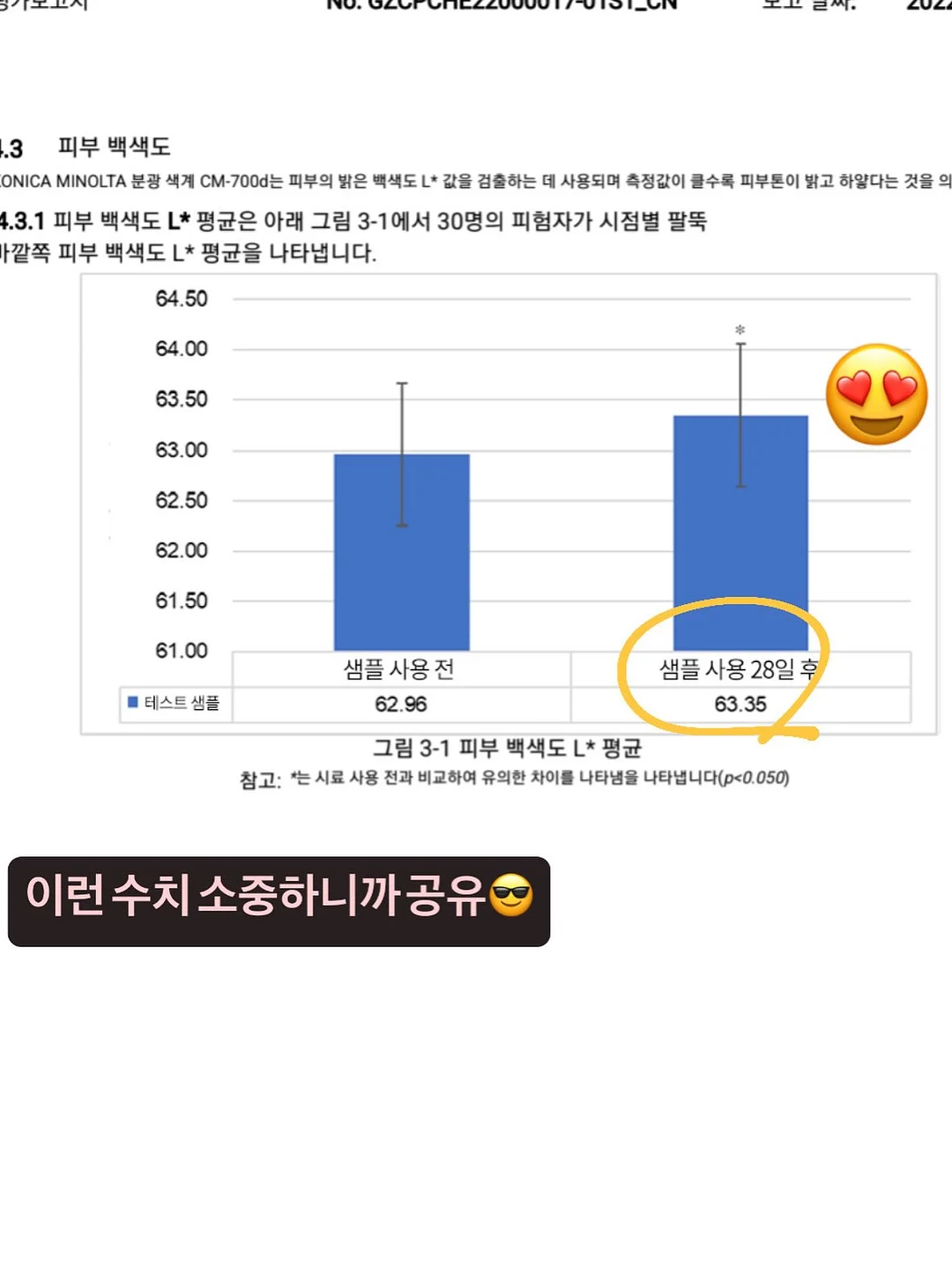 라라스윗 저당 카라멜/초코범벅 팝콘 12