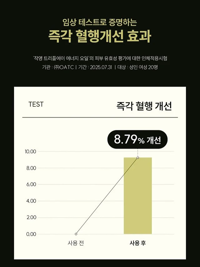 컵밀면 5
