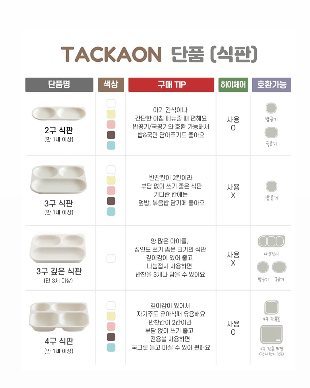 일리안 쿨링 선풍기 3