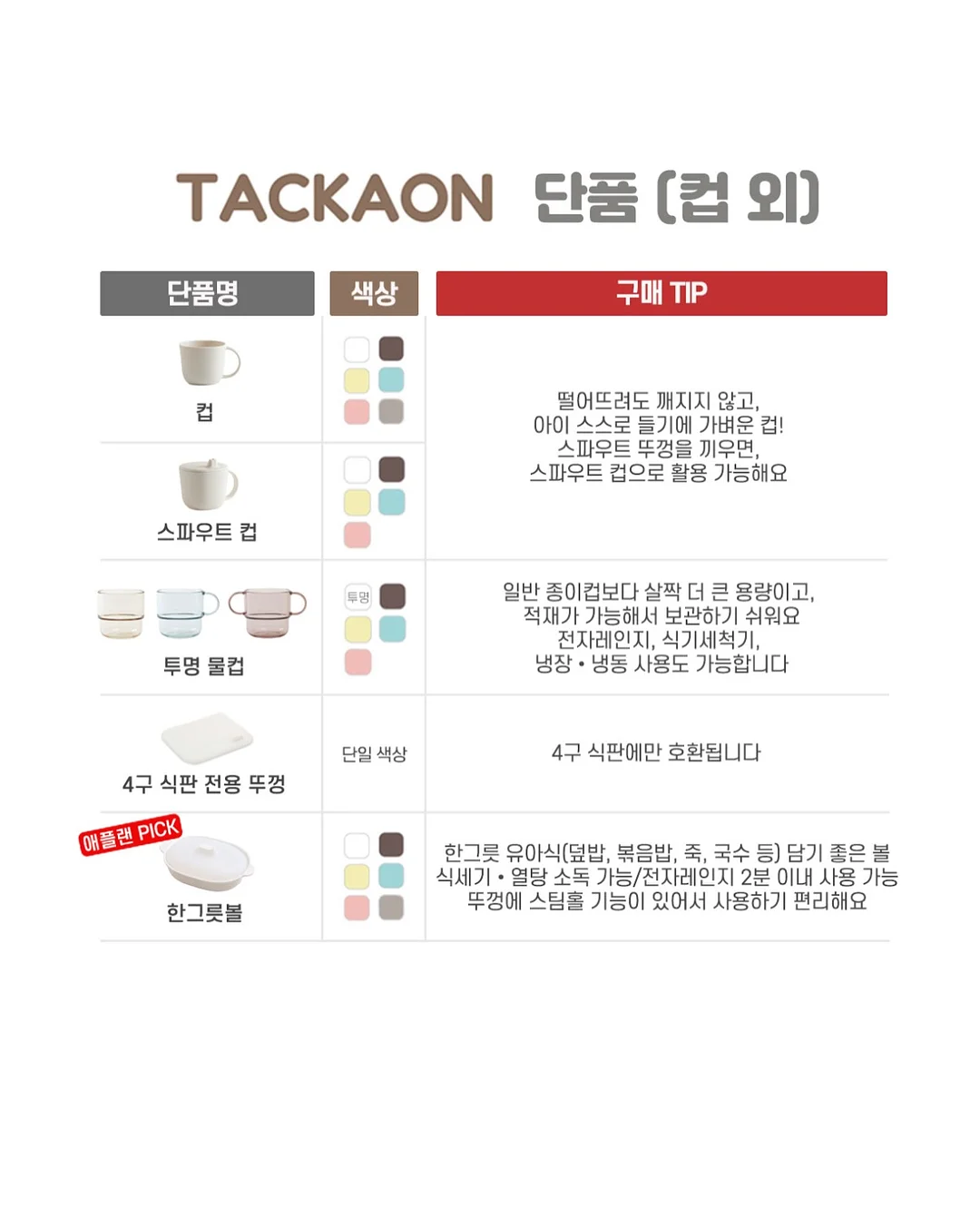 일리안 쿨링 선풍기 5