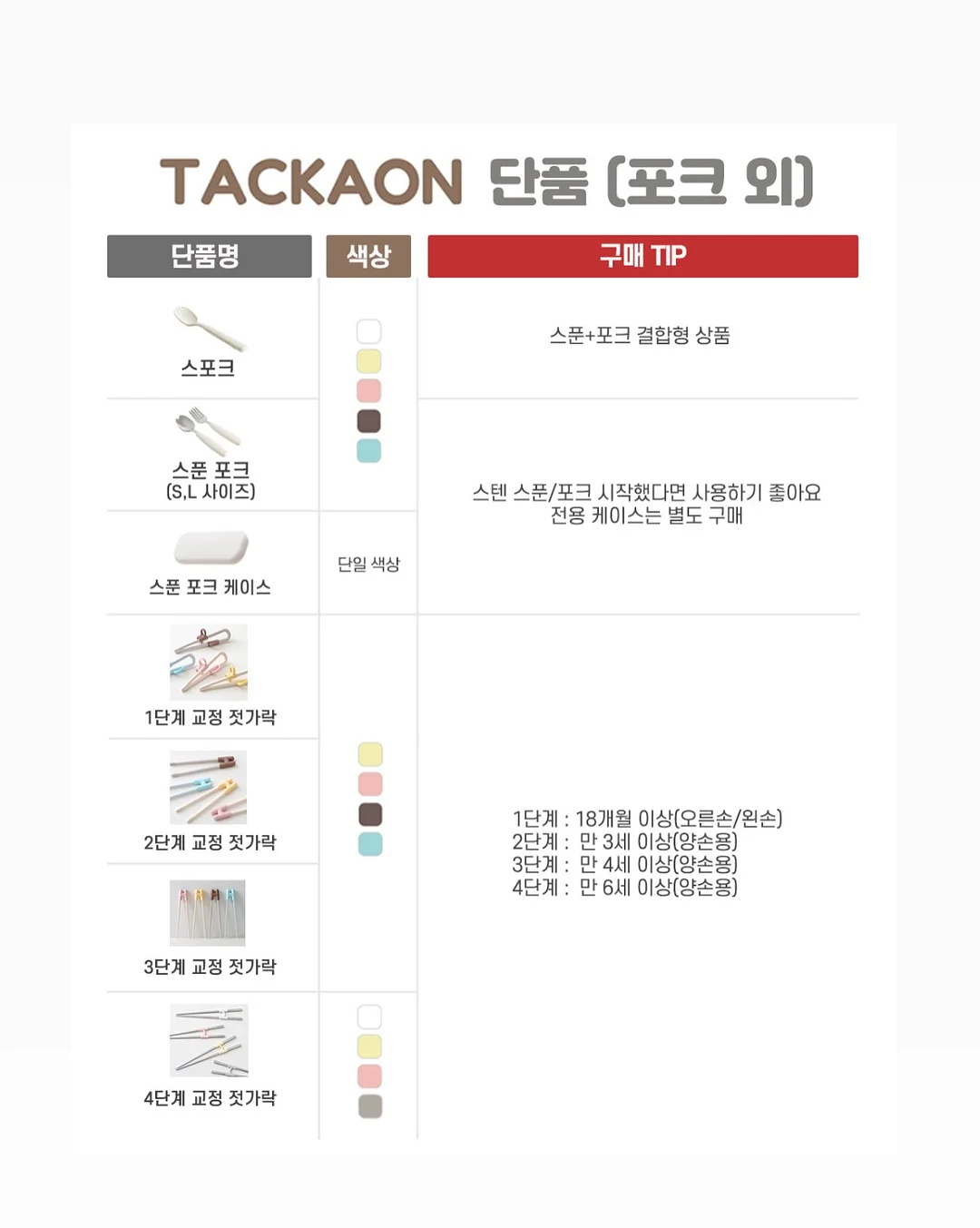 일리안 쿨링 선풍기 6