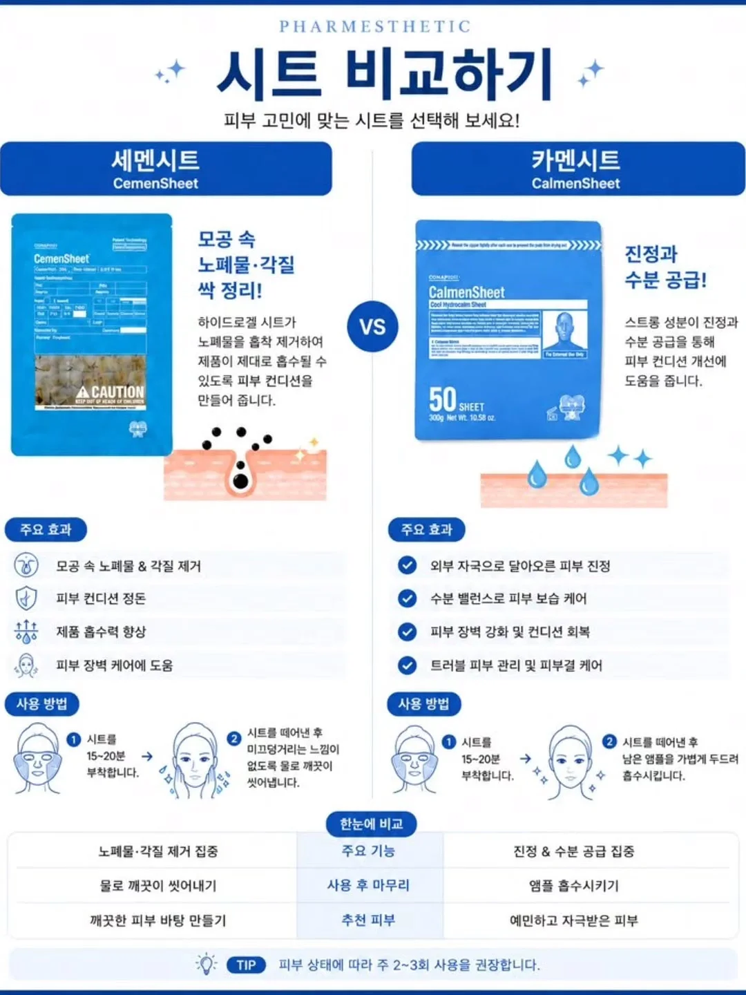 망고드립쌀케이크 클래스 6