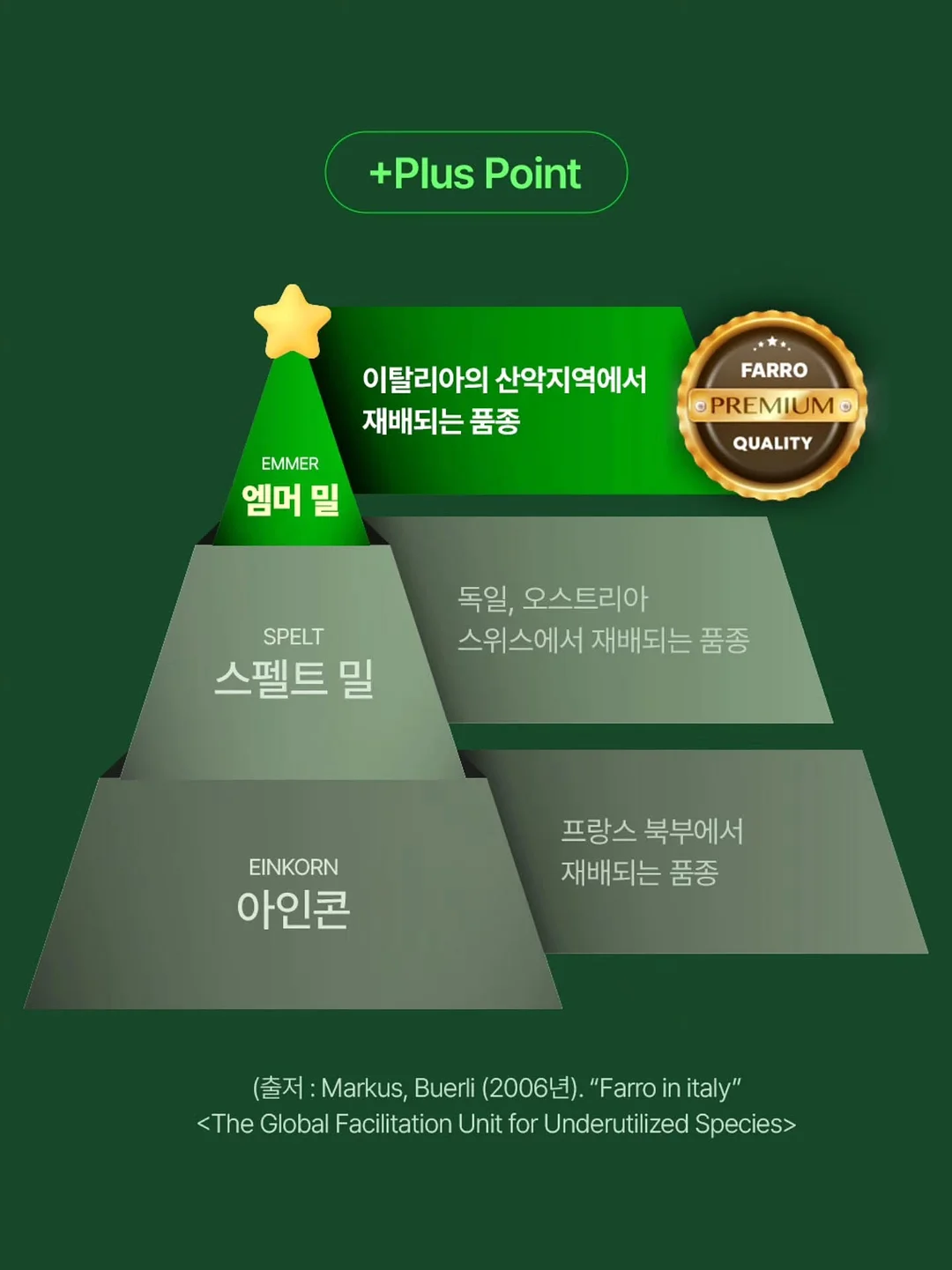러베 페이셜&핸드워시 8